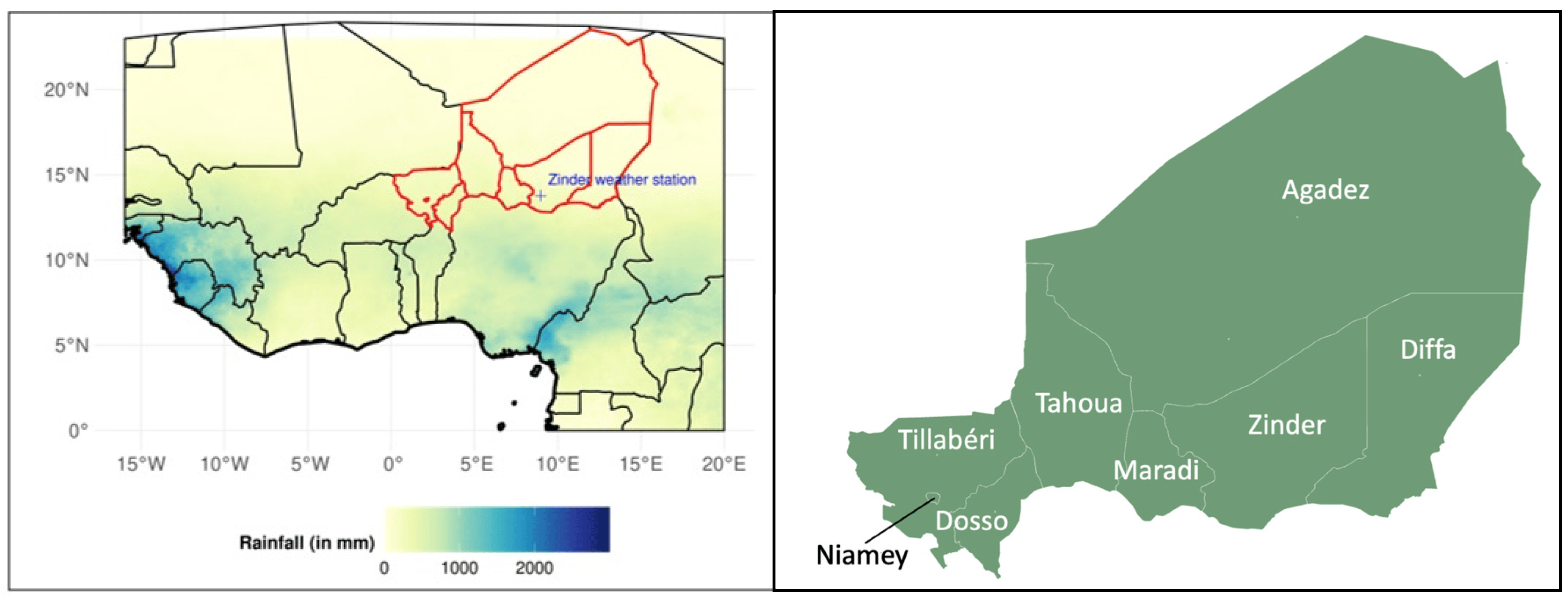 Malnutrition et climat au Niger : résultats des indicateurs climatiques et des simulations de rendement des cultures